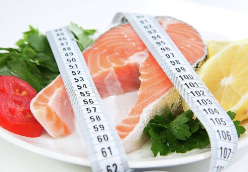 Aliments protéinés dans le régime de jeûne de l'étape stabilisation du régime Dukan