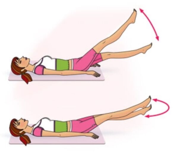 Exercice de ciseaux